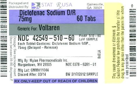 Diclofenac Sodium